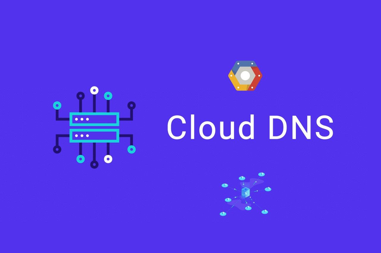 Setting up Google Cloud DNS for your domain - Cloudbooklet