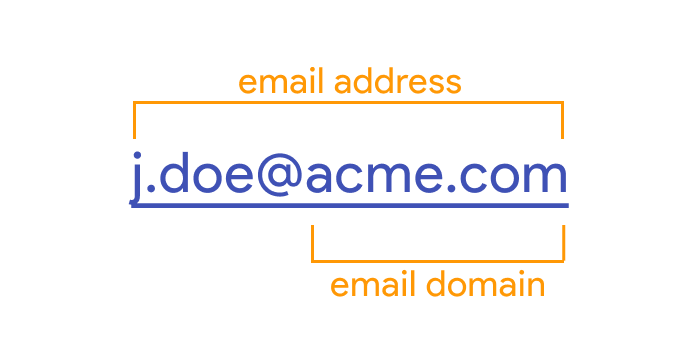 How to Get a Free Email Domain (5 Quick and Easy Methods) How to Get a Free Email Domain (5 Quick and Easy Methods)