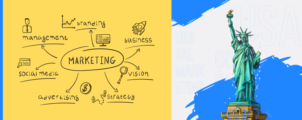 25+ Best Digital Marketing Agencies USA in 2025 - ColorWhistle