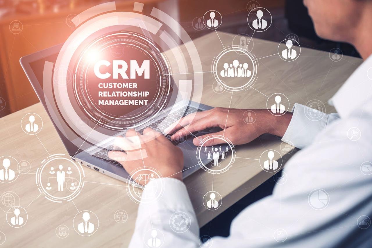 How to Boost B2B Leads with CRM Based Digital Marketing | Learn with Diib®