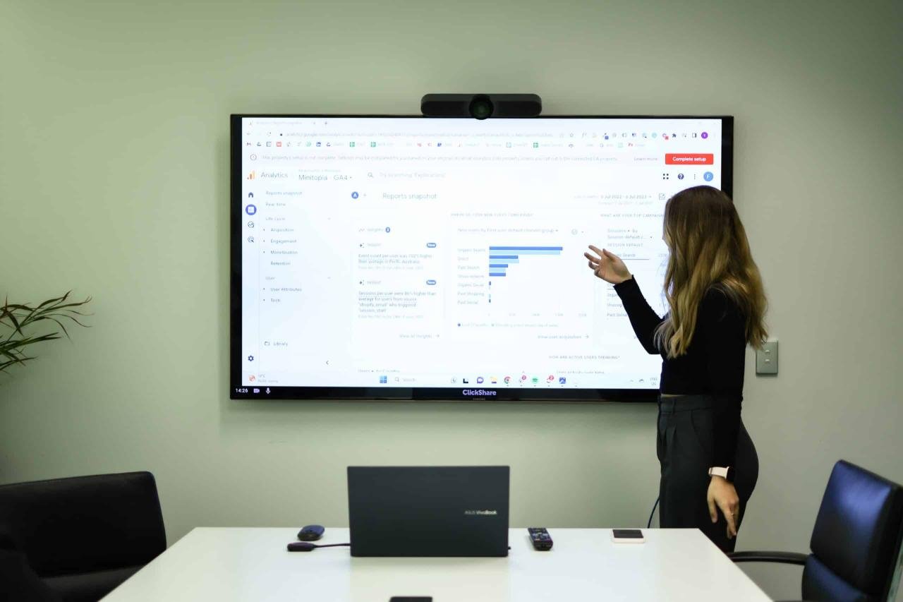 Digital Marketing Perth | Fisher Digital