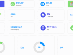Domain Coasters Sebagai Media Edukasi Kesehatan Mental