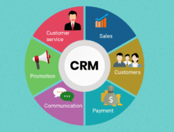 Crm And Digital Marketing Dalam Era Modern